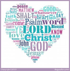 God's word cloud