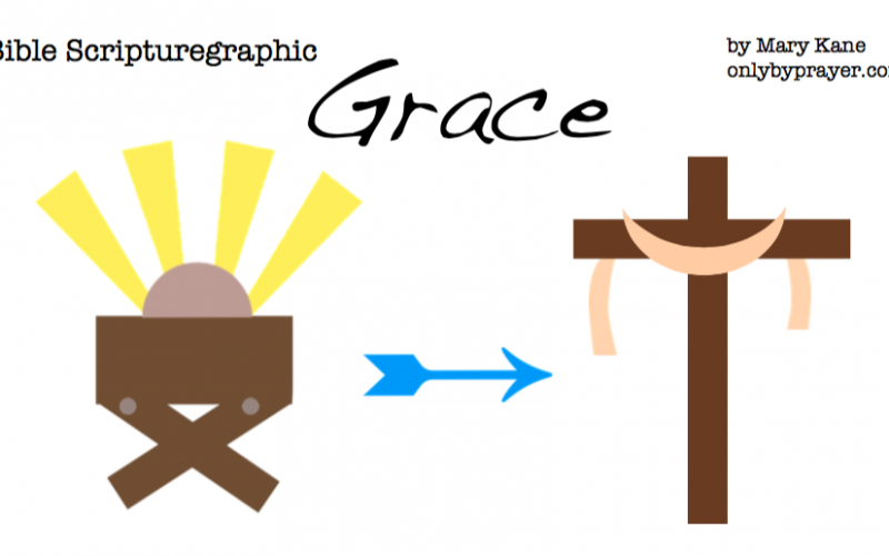 Scripturegraphic: Christmas Grace